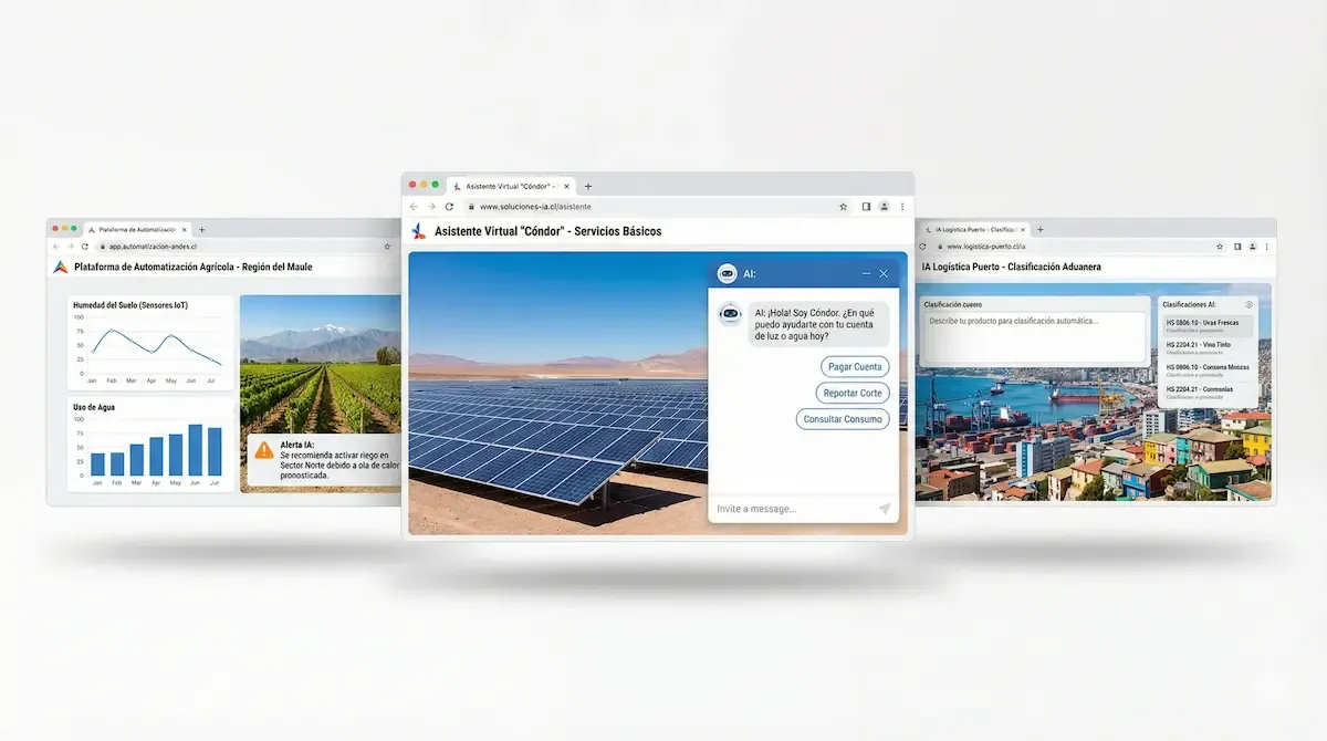 Ejemplo genérico de asistente o automatización con inteligencia artificial